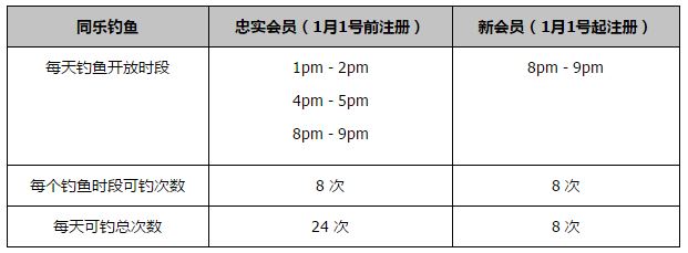 在夺得世界杯后，很多人认为梅西的状态会下滑。